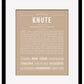 Knute | Name Art Print