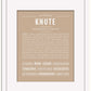 Knute | Name Art Print