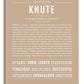 Frame Options | Tan | White Frame, Matted