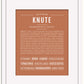 Knute | Name Art Print