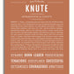 Frame Options | Terra Cotta | White Frame, Matted