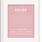 Frame Options | Dusty Rose | White Frame, Matted