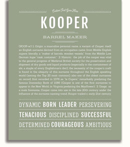 Kooper Printable Kooper | Name Art Print – Name Stories