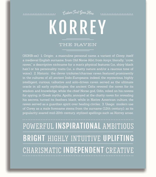 Frame Options | Powder Blue | No Frame