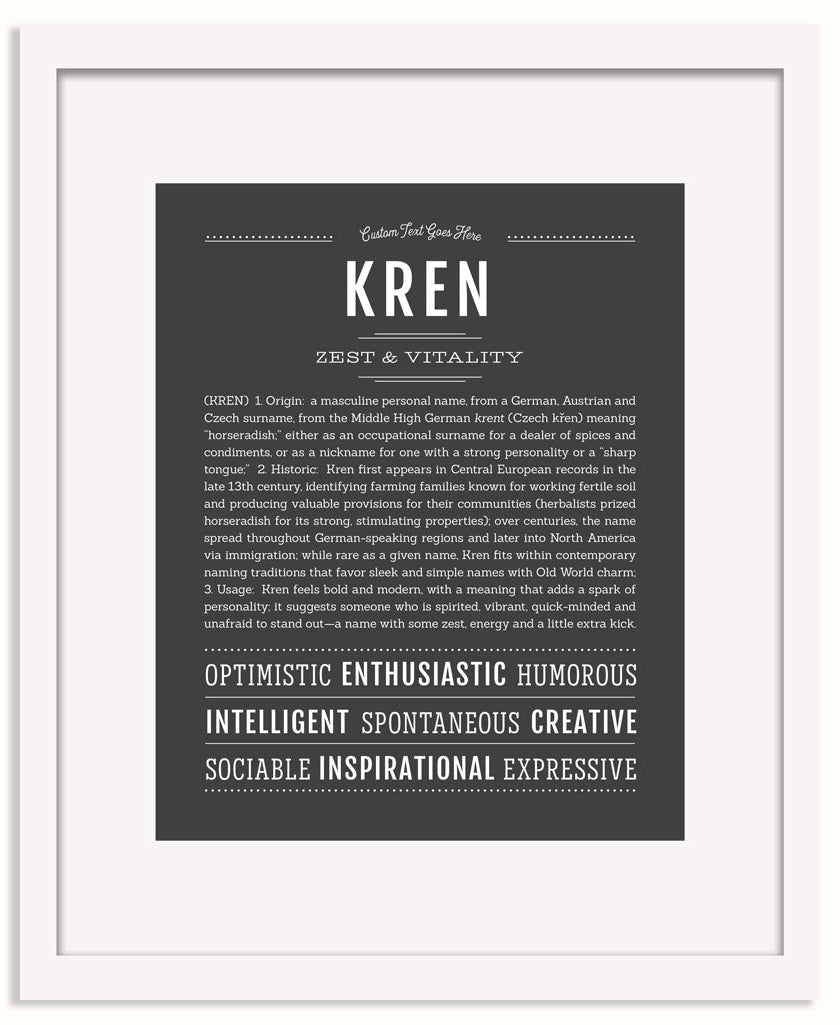Frame Options | Charcoal Gray | White Frame, Matted