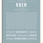 Frame Options | Powder Blue | No Frame