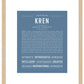 Frame Options | Steele Blue | Maple Frame, Matted
