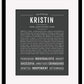 Frame Options | Charcoal Gray | Maple Frame, Matted