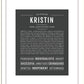 Frame Options | Charcoal Gray | Black Frame, Matted