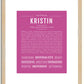 Kristin | Name Art Print
