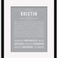 Frame Options | Light Gray | Maple Frame, Matted