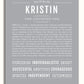 Frame Options | Light Gray | White Frame, Matted