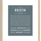 Kristin | Name Art Print