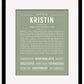 Frame Options | Sage | Maple Frame, Matted
