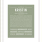 Frame Options | Sage | Black Frame, Matted