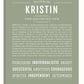 Frame Options | Sage | White Frame, Matted