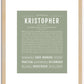 Kristopher | Name Art Print