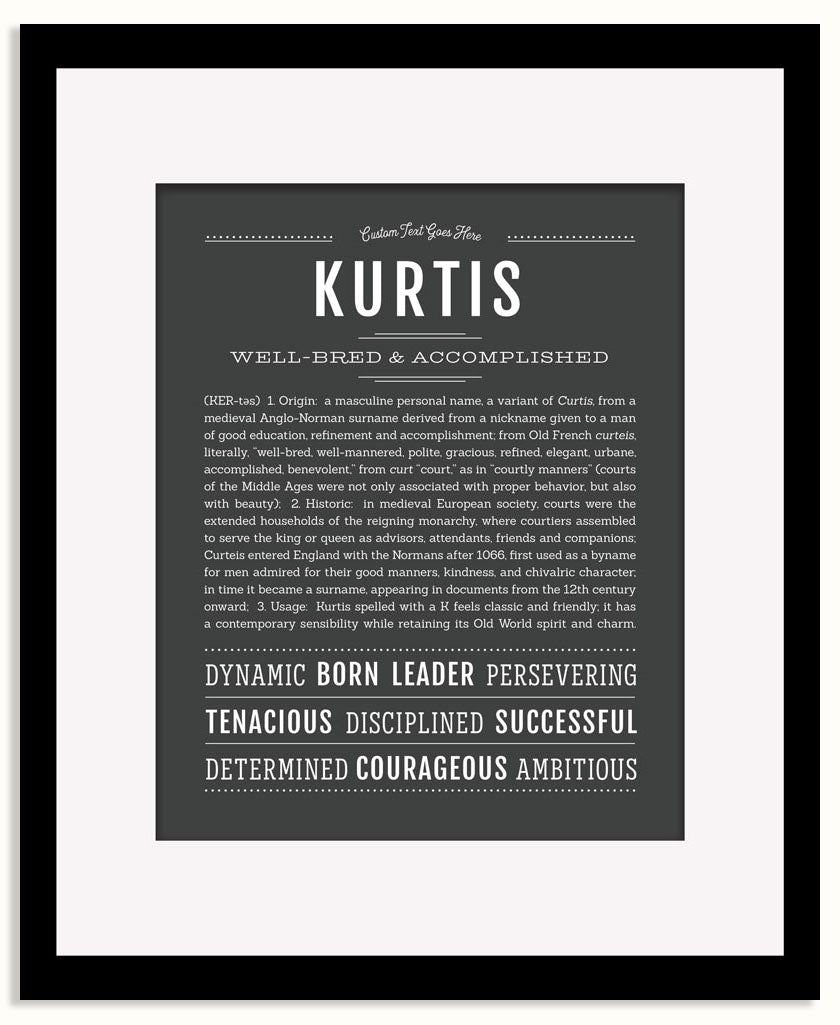 Frame Options | Charcoal Gray | Black Frame, Matted