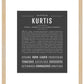 Frame Options | Charcoal Gray | Maple Frame, Matted