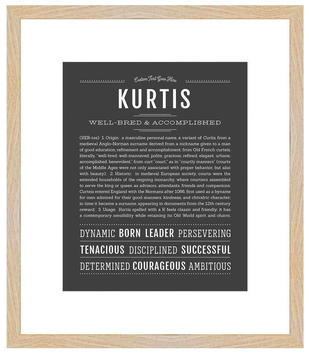 Frame Options | Charcoal Gray | Maple Frame, Matted