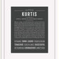 Frame Options | Charcoal Gray | White Frame, Matted
