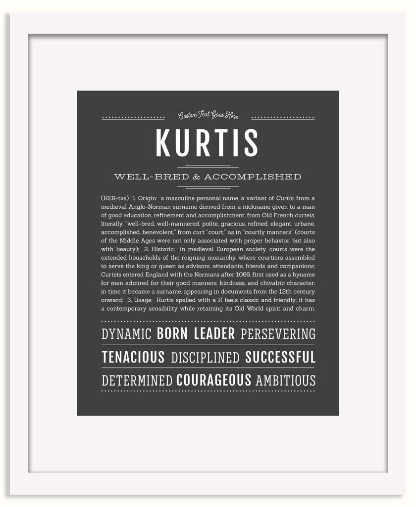 Frame Options | Charcoal Gray | White Frame, Matted