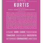 Frame Options | Dark Pink | No Frame