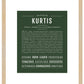 Frame Options | Deep Forest | Maple Frame, Matted