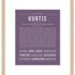 Frame Options | Deep Purple | Maple Frame, Matted