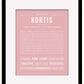 Frame Options | Dusty Rose | Black Frame, Matted