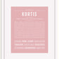Frame Options | Dusty Rose | White Frame, Matted