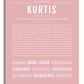Frame Options | Dusty Rose | No Frame