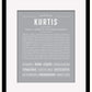 Frame Options | Light Gray | Black Frame, Matted