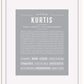 Frame Options | Light Gray | White Frame, Matted