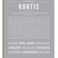 Frame Options | Light Gray | No Frame