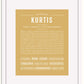 Frame Options | Matte Gold | White Frame, Matted