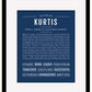 Frame Options | Midnight Blue | Black Frame, Matted