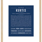 Frame Options | Midnight Blue | Maple Frame, Matted