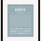 Frame Options | Powder Blue | Black Frame, Matted