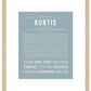 Frame Options | Powder Blue | Maple Frame, Matted