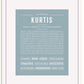 Frame Options | Powder Blue | White Frame, Matted