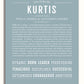 Frame Options | Powder Blue | No Frame