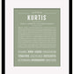Frame Options | Sage | Black Frame, Matted