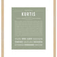 Frame Options | Sage | Maple Frame, Matted