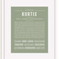 Frame Options | Sage | White Frame, Matted