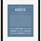 Frame Options | Steele Blue | Black Frame, Matted