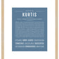Frame Options | Steele Blue | Maple Frame, Matted