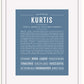 Frame Options | Steele Blue | White Frame, Matted