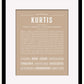 Frame Options | Tan | Black Frame, Matted