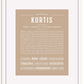 Frame Options | Tan | White Frame, Matted